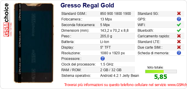 Gresso Regal Gold Dati tecnici di telefono cellulare Gresso Regal Gold Dati tecnici di telefono cellulare
