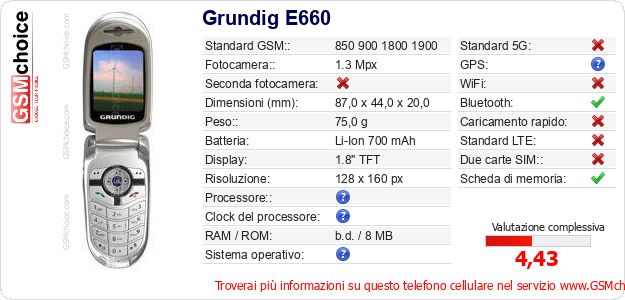 Grundig E660 Dati tecnici di telefono cellulare Grundig E660 Dati tecnici di telefono cellulare
