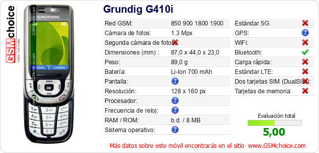 Grundig G410i Datos técnicos del móvil 