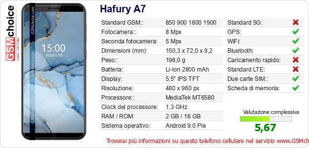 Hafury A7 Dati tecnici di telefono cellulare Hafury A7 Dati tecnici di telefono cellulare