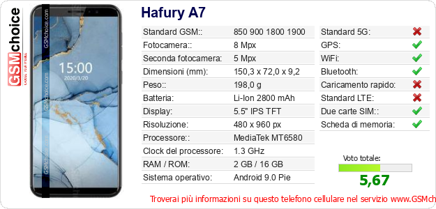 Hafury A7 Dati tecnici di telefono cellulare 