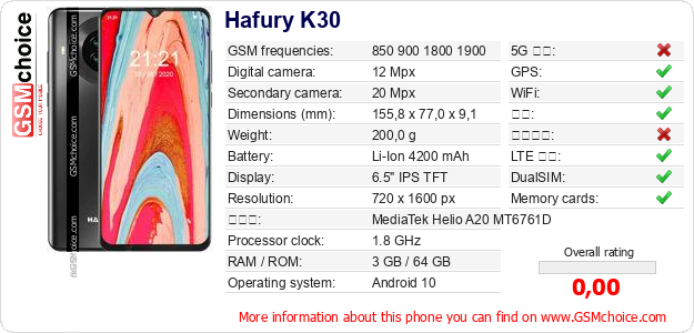 Hafury K30 手机技术数据