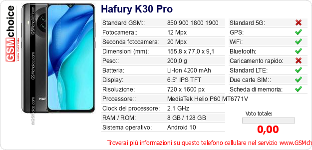 Hafury K30 Pro Dati tecnici di telefono cellulare Hafury K30 Pro Dati tecnici di telefono cellulare