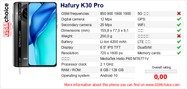 Hafury K30 Pro 手机技术数据