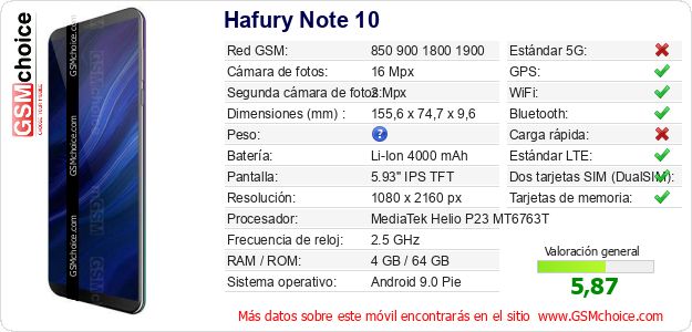 Hafury Note 10 Datos técnicos del móvil Hafury Note 10 Datos técnicos del móvil