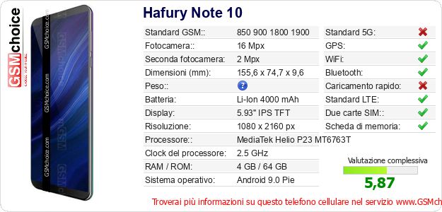 Hafury Note 10 Dati tecnici di telefono cellulare 