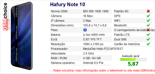Hafury Note 10 Especificações técnicas do telemóvel 