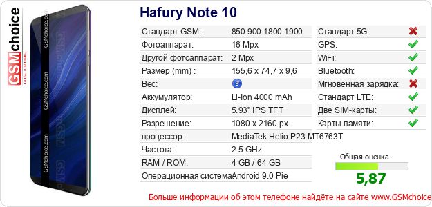 Hafury Note 10 Технические данные телефона Hafury Note 10 Технические данные телефона
