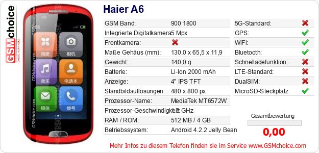 Haier A6 technische Daten Haier A6 technische Daten