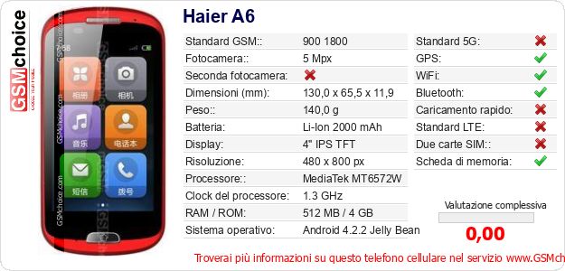 Haier A6 Dati tecnici di telefono cellulare 