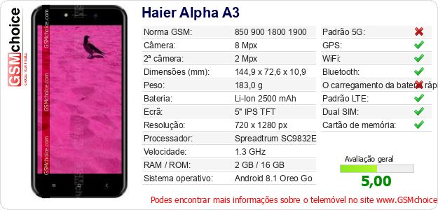 Haier Alpha A3 Especificações técnicas do telemóvel Haier Alpha A3 Especificações técnicas do telemóvel