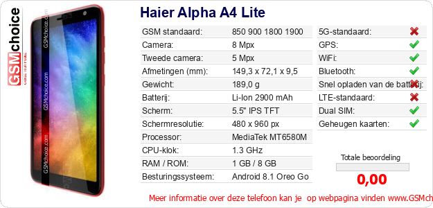 Haier Alpha A4 Lite Technische gegevens Haier Alpha A4 Lite Technische gegevens