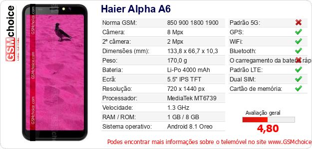Haier Alpha A6 Especificações técnicas do telemóvel Haier Alpha A6 Especificações técnicas do telemóvel