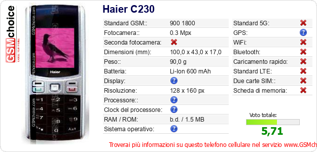 Haier C230 Dati tecnici di telefono cellulare 