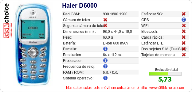 Haier D6000 Datos técnicos del móvil 