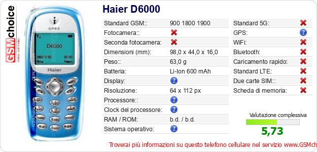 Haier D6000 Dati tecnici di telefono cellulare Haier D6000 Dati tecnici di telefono cellulare