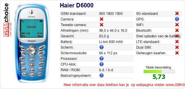 Haier D6000 Technische gegevens Haier D6000 Technische gegevens