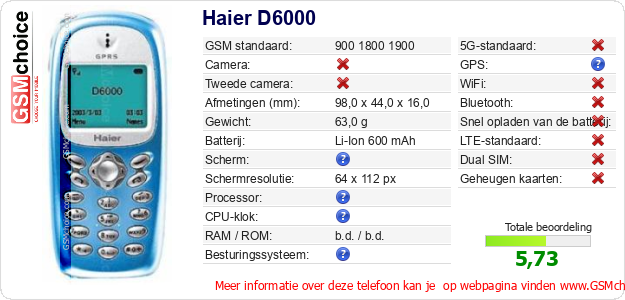 Haier D6000 Technische gegevens Haier D6000 Technische gegevens