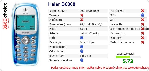 Haier D6000 Especificações técnicas do telemóvel Haier D6000 Especificações técnicas do telemóvel