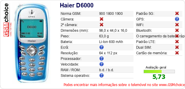 Haier D6000 Especificações técnicas do telemóvel 