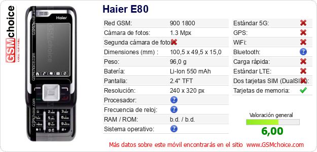 Haier E80 Datos técnicos del móvil Haier E80 Datos técnicos del móvil
