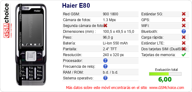 Haier E80 Datos técnicos del móvil Haier E80 Datos técnicos del móvil