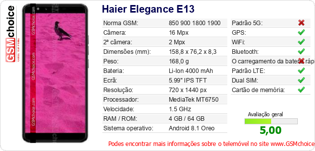 Haier Elegance E13 Especificações técnicas do telemóvel 