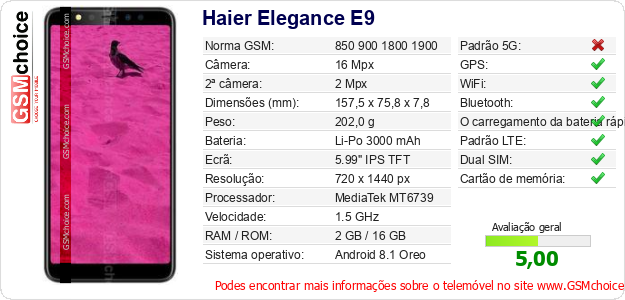 Haier Elegance E9 Especificações técnicas do telemóvel 