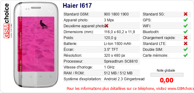 Haier I617 Fiche technique Haier I617 Fiche technique