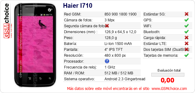 Haier I710 Datos técnicos del móvil Haier I710 Datos técnicos del móvil