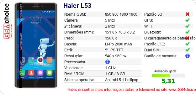 Haier L53 Especificações técnicas do telemóvel Haier L53 Especificações técnicas do telemóvel