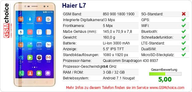 Haier L7 technische Daten Haier L7 technische Daten