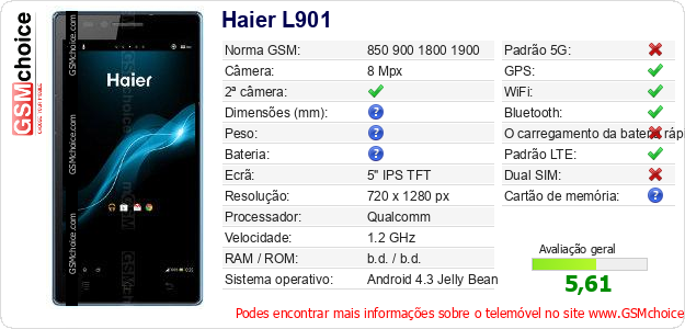 Haier L901 Especificações técnicas do telemóvel Haier L901 Especificações técnicas do telemóvel