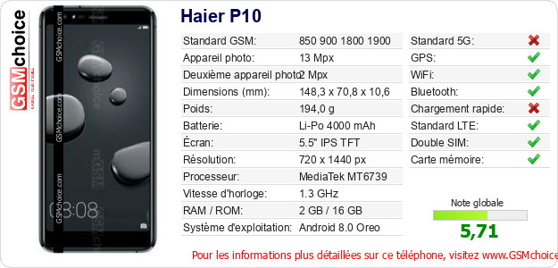 Haier P10 Fiche technique Haier P10 Fiche technique