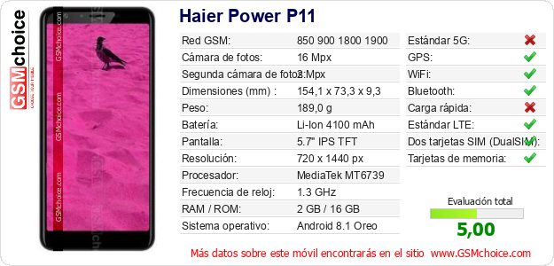 Haier Power P11 Datos técnicos del móvil Haier Power P11 Datos técnicos del móvil