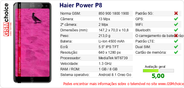Haier Power P8 Especificações técnicas do telemóvel Haier Power P8 Especificações técnicas do telemóvel