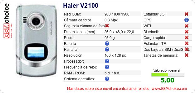 Haier V2100 Datos técnicos del móvil Haier V2100 Datos técnicos del móvil
