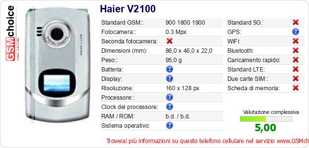 Haier V2100 Dati tecnici di telefono cellulare 
