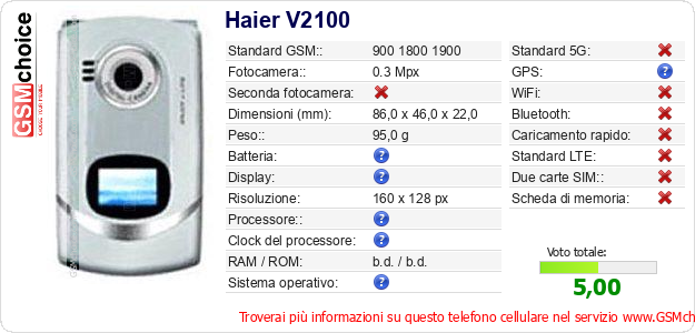 Haier V2100 Dati tecnici di telefono cellulare Haier V2100 Dati tecnici di telefono cellulare