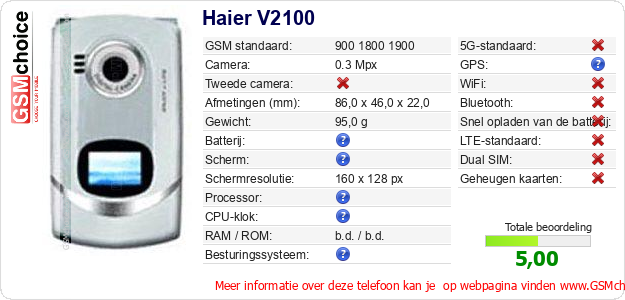 Haier V2100 Technische gegevens 