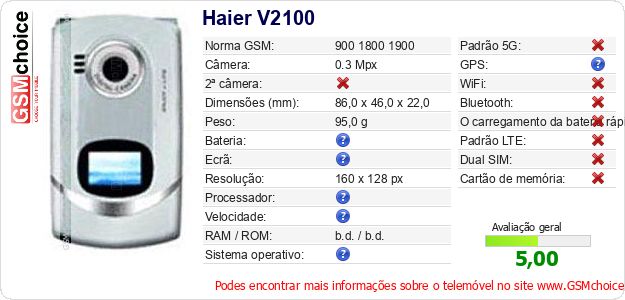 Haier V2100 Especificações técnicas do telemóvel Haier V2100 Especificações técnicas do telemóvel