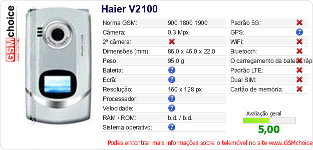 Haier V2100 Especificações técnicas do telemóvel Haier V2100 Especificações técnicas do telemóvel