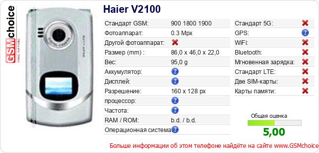 Haier V2100 Технические данные телефона Haier V2100 Технические данные телефона