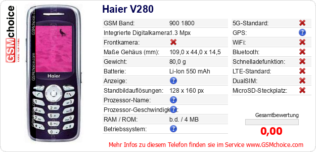 Haier V280 technische Daten Haier V280 technische Daten