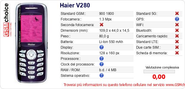 Haier V280 Dati tecnici di telefono cellulare 
