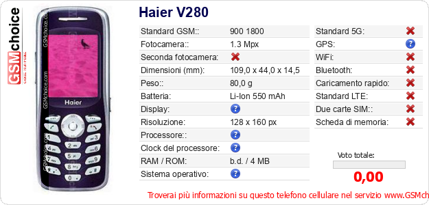Haier V280 Dati tecnici di telefono cellulare 