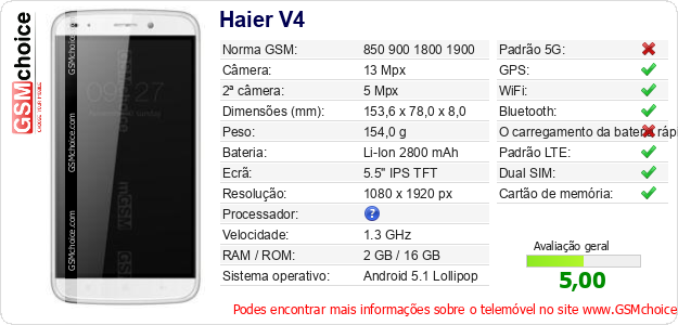 Haier V4 Especificações técnicas do telemóvel Haier V4 Especificações técnicas do telemóvel