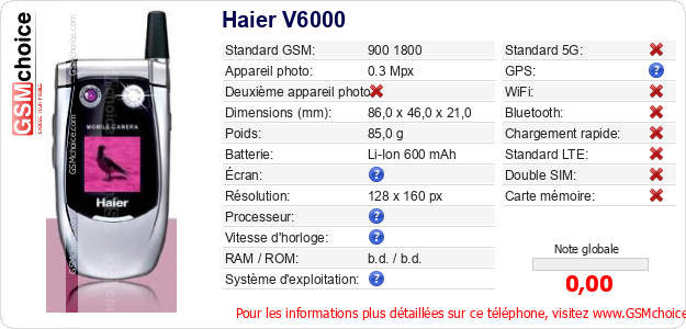 Haier V6000 Fiche technique