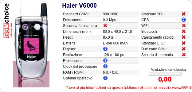 Haier V6000 Dati tecnici di telefono cellulare Haier V6000 Dati tecnici di telefono cellulare