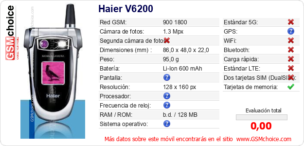 Haier V6200 Datos técnicos del móvil Haier V6200 Datos técnicos del móvil